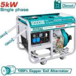 Diesel Generator (SELF START)