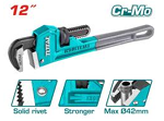 Pipe Wrench