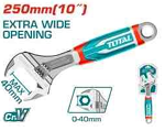 Adjustable Wrench
