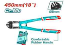 Bolt Cutter