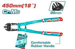 Bolt Cutter