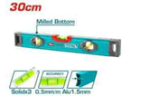 Spirit Level